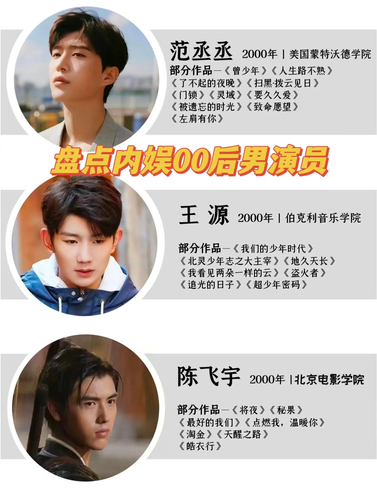 盘点内娱00后男演员,20岁戏龄20年09