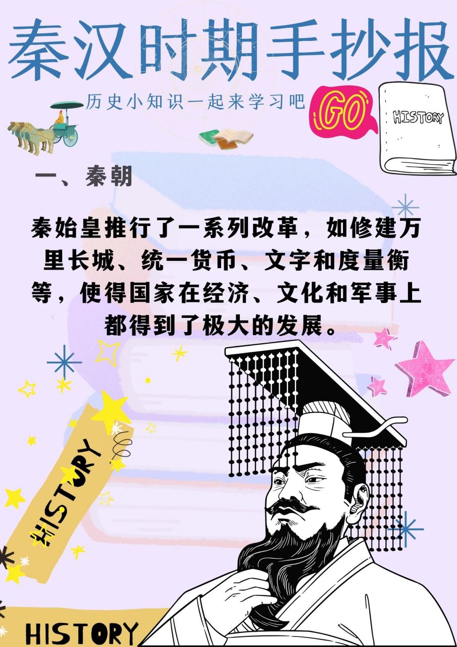 秦皇汉武手抄报模板图片