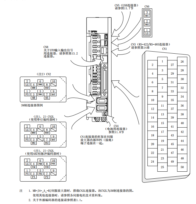 伺服电机怎么接线图片