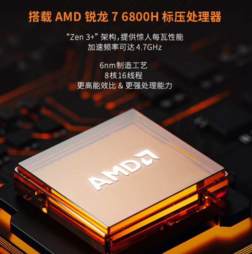 r7-6800h图片