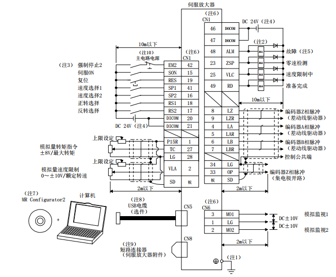 伺服电机怎么接线图片