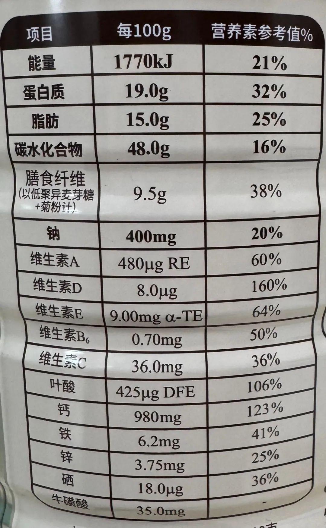 羊奶粉测评小分子更好吸收过敏宝可吃