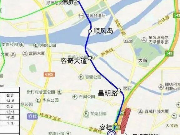 佛山轨道13号线线路图图片