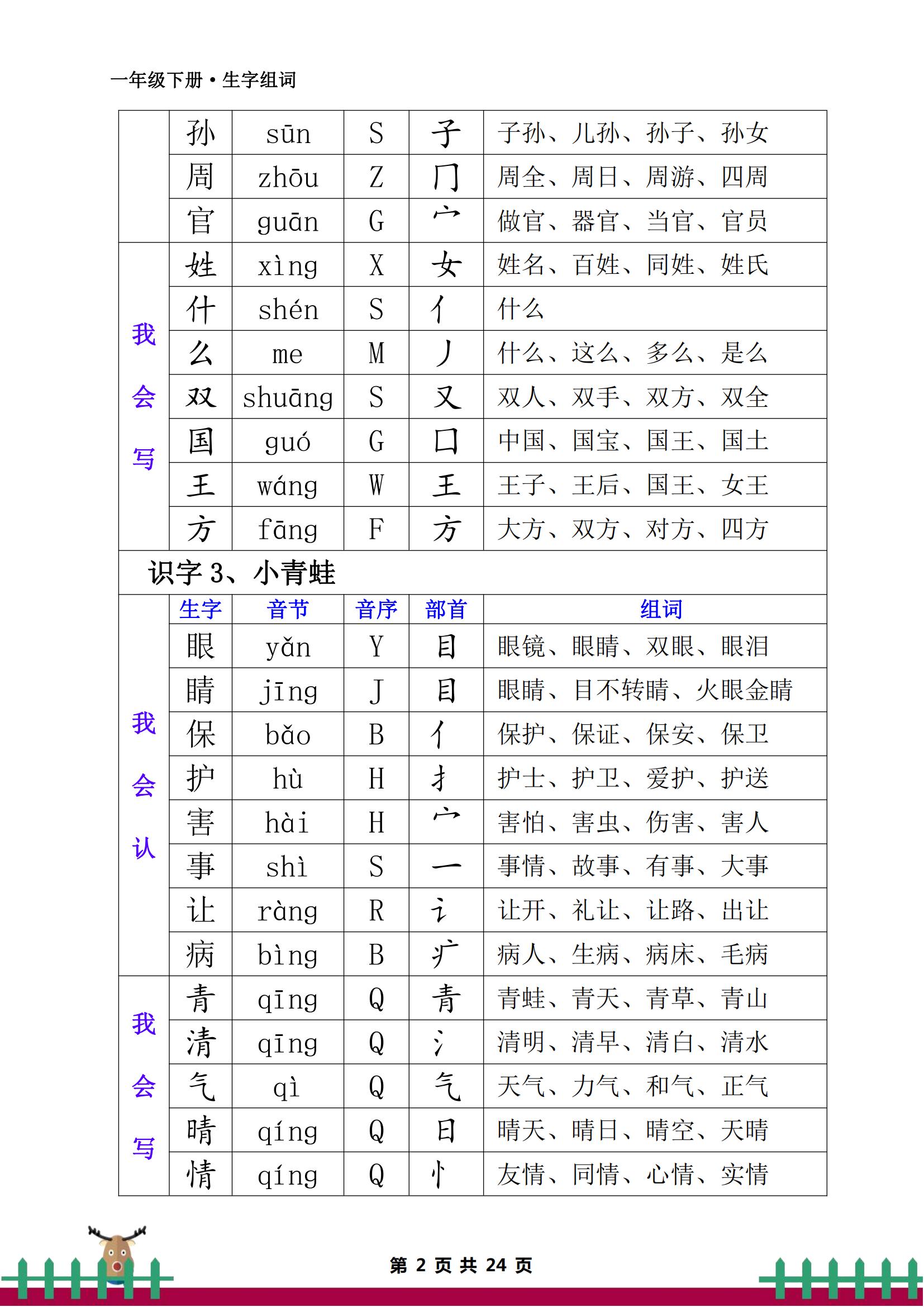 生字 拼音 组词 课后重点掌握