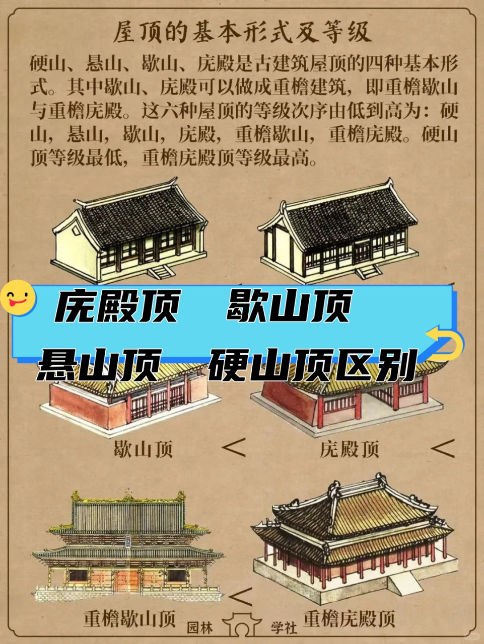 悬山顶建筑代表图片