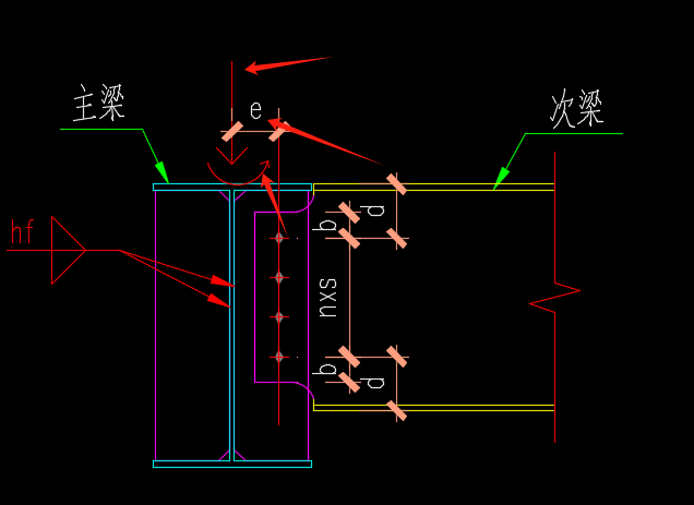 钢梁铰接,次梁外伸于腹板,与主梁外腹板外伸的区别