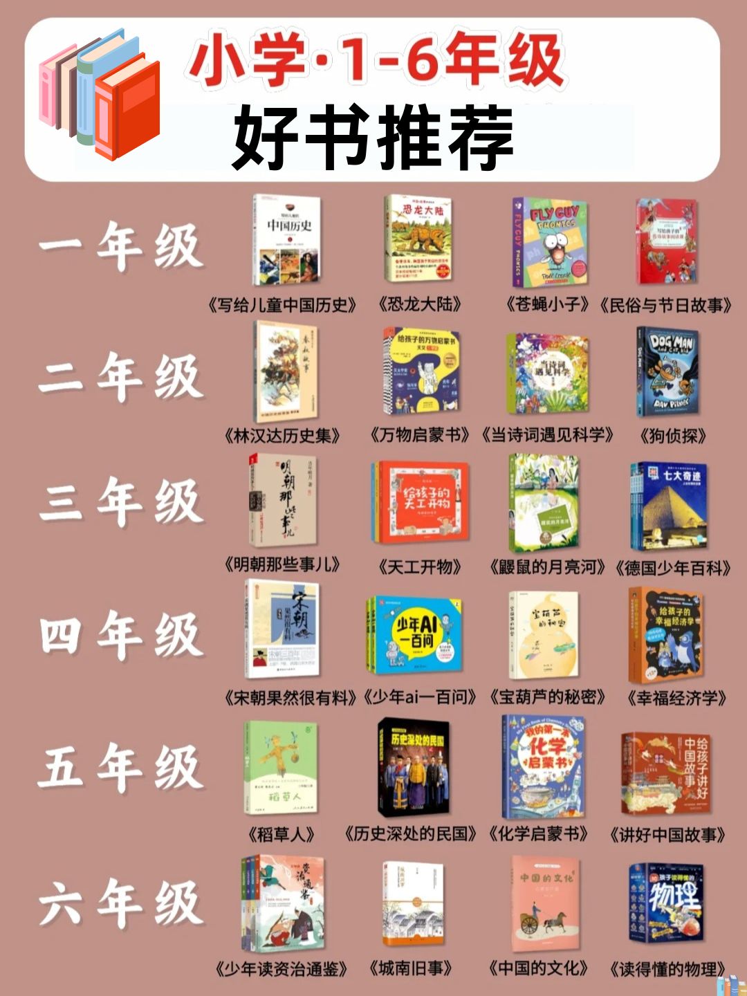 有小学生的家庭都可以收藏起来啦!