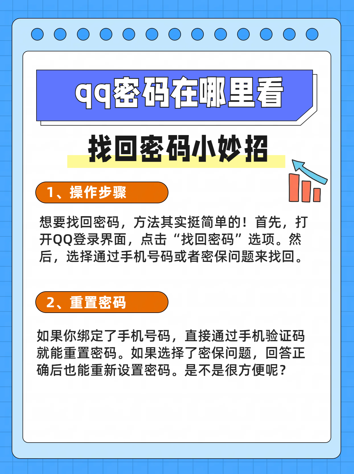 qq密码在哪里看 04qq密.@小夕科技老师的动态