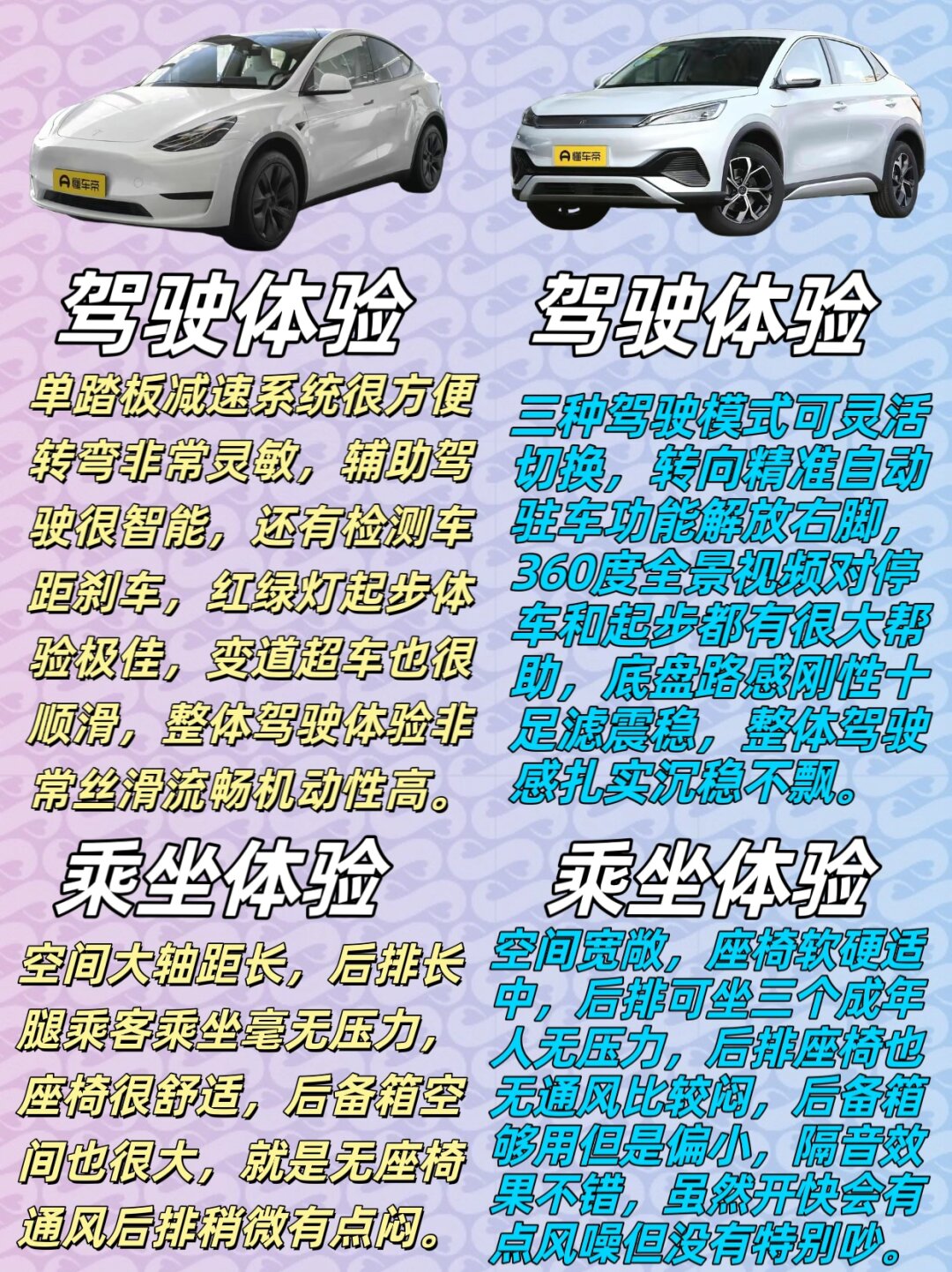 特斯拉vs比亚迪 哪个性价比更高  让我们来看看特斯拉.