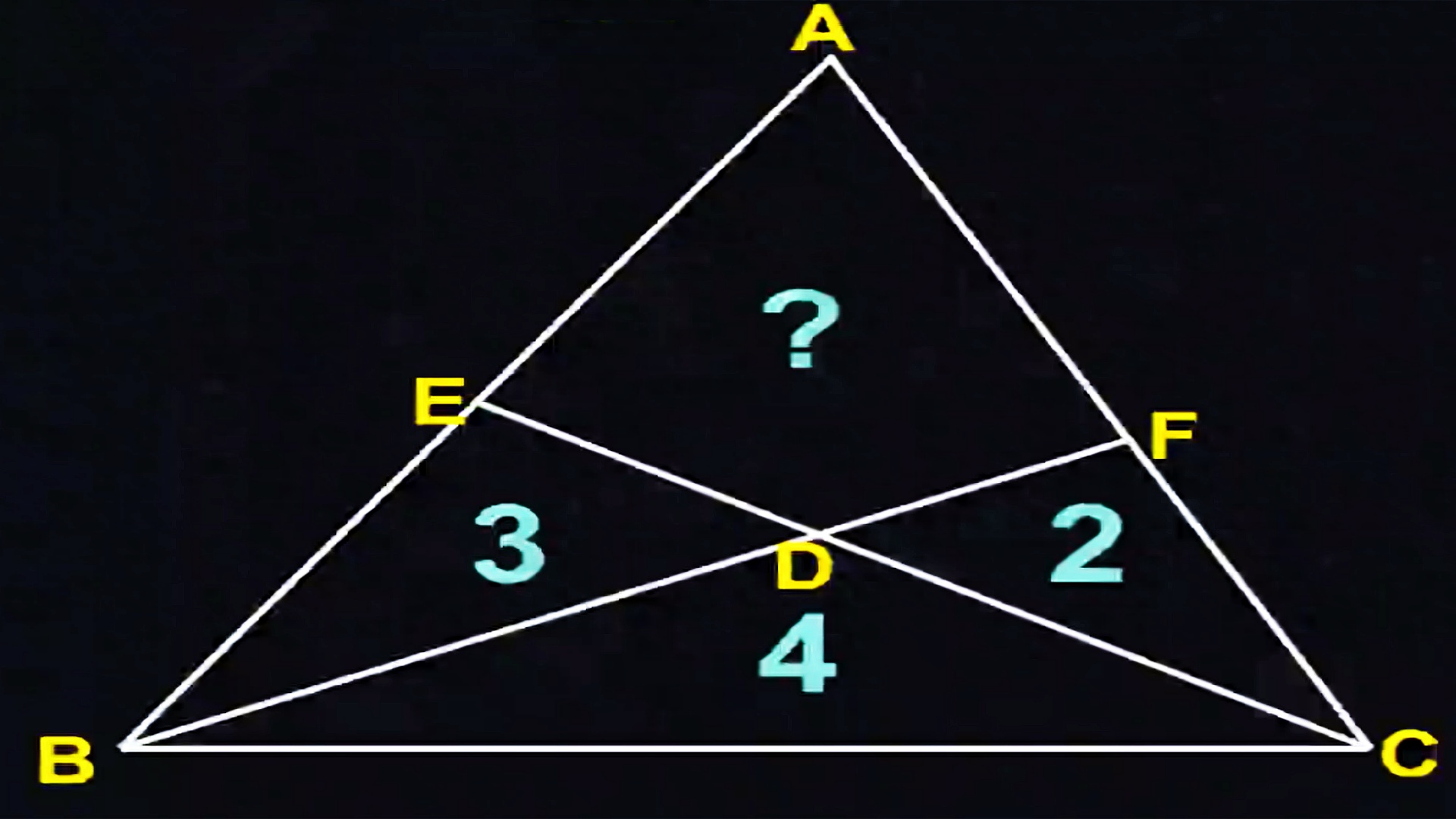 5, 设三角形aef面积为a,则: cf:fa=