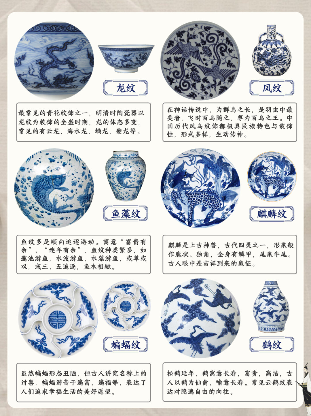 36种最常见青花纹饰汇总  青花瓷,一种古典而优雅的艺术形式,历经千年