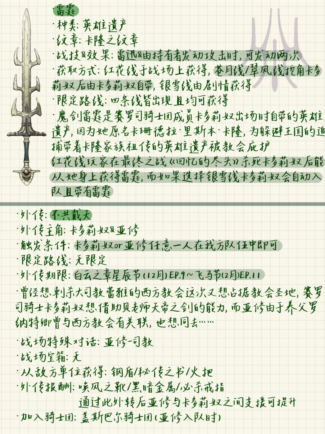 火纹风花雪月武器图片