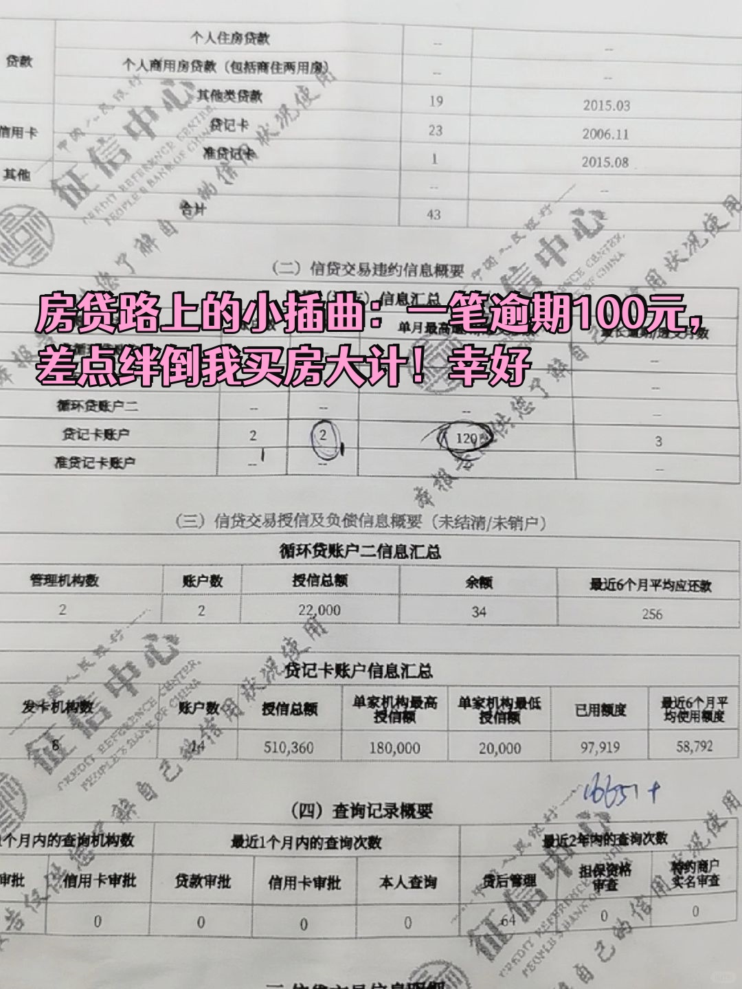 不禁感慨万千,尤其想起那段因小额信用卡逾期差点影响房贷审批的日子