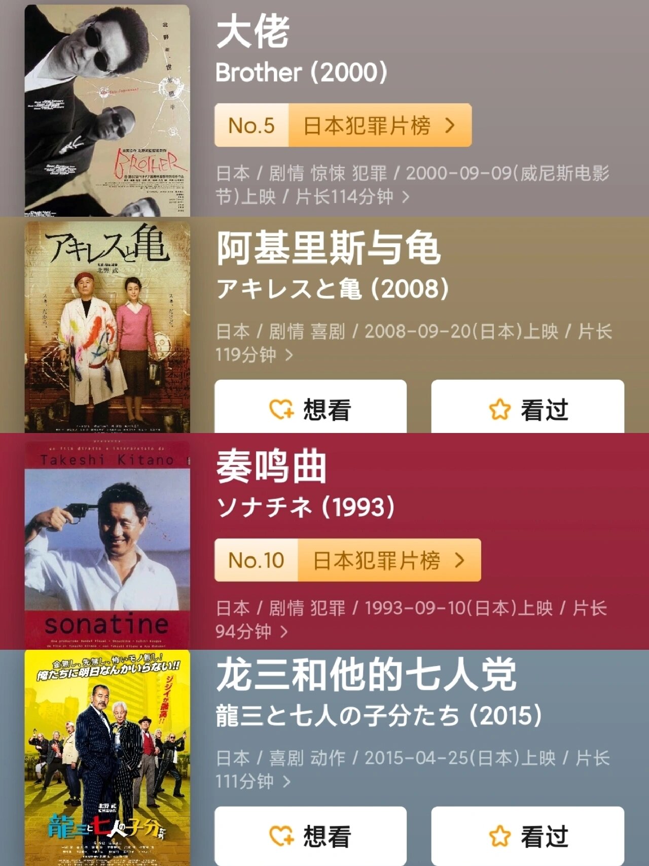 北野武的电影中的暴力场面往往简洁而突兀没有过多的血腥和暴力