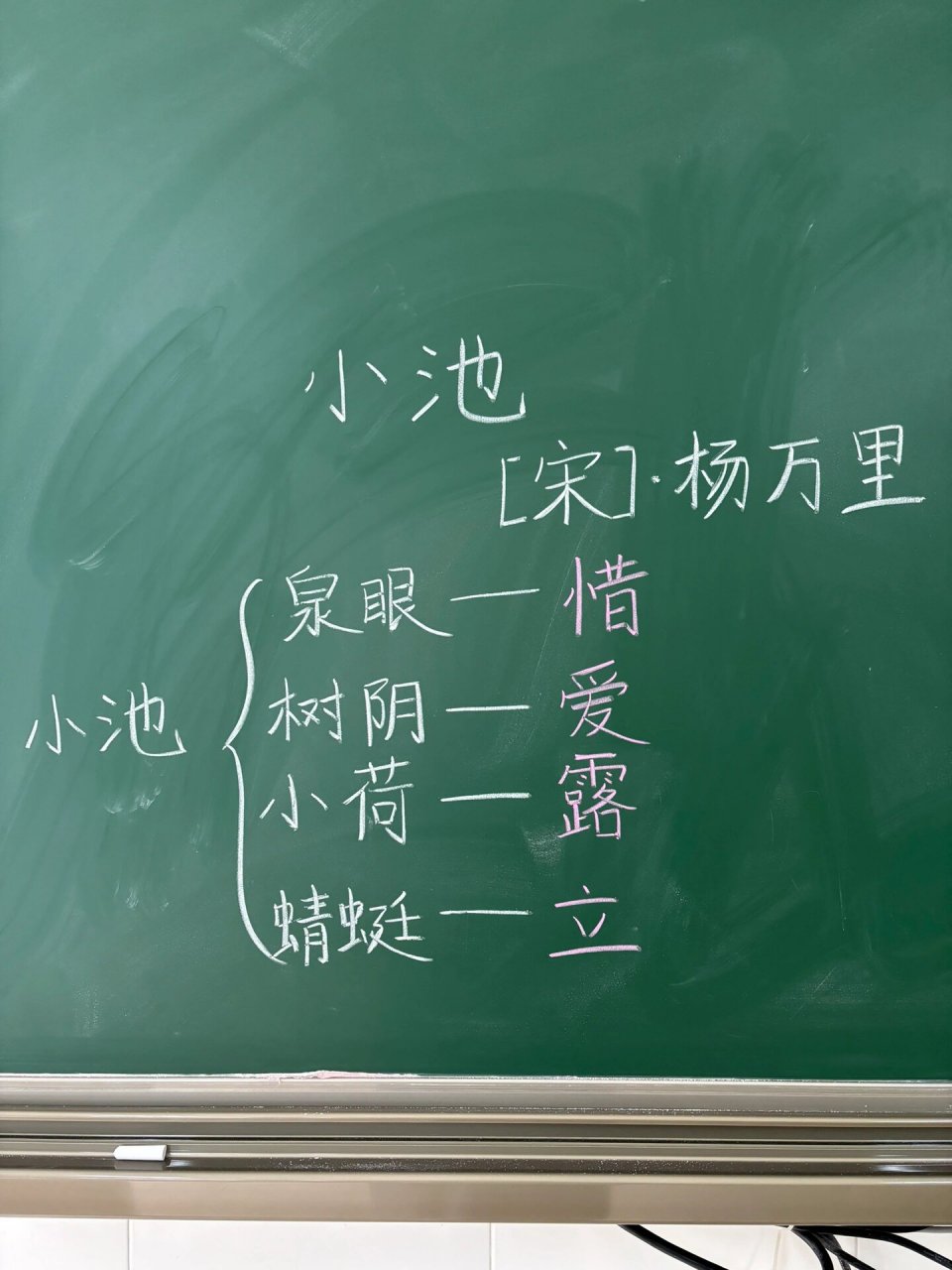 小学语文古诗知识点梳理 板书设计打卡  #我要上热门