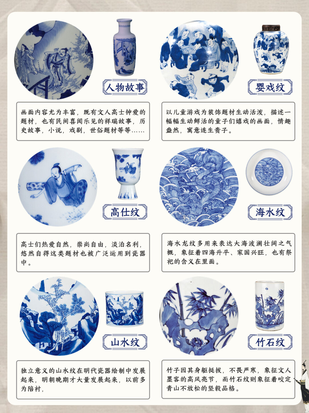 36种最常见青花纹饰汇总  青花瓷,一种古典而优雅的艺术形式,历经千年