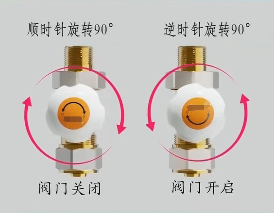 暗阀开关方向图片