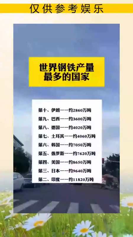世界钢铁产量最多的国家有谁
