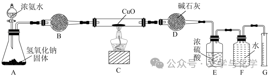 化学必修第二册同步练习氨和铵盐等级考提升练