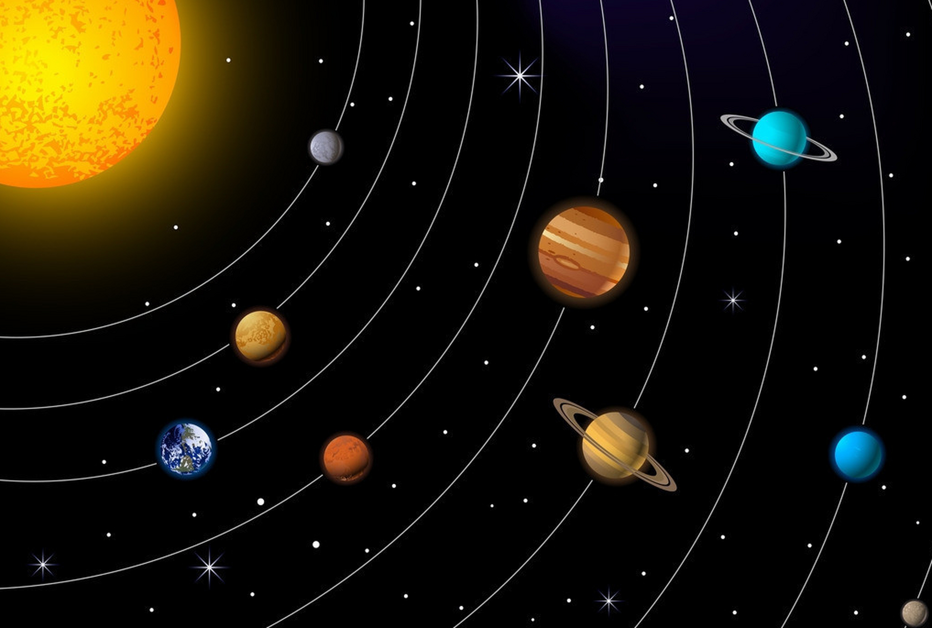 为什么太阳系的行星都在一个平面上,而不是错落分布?