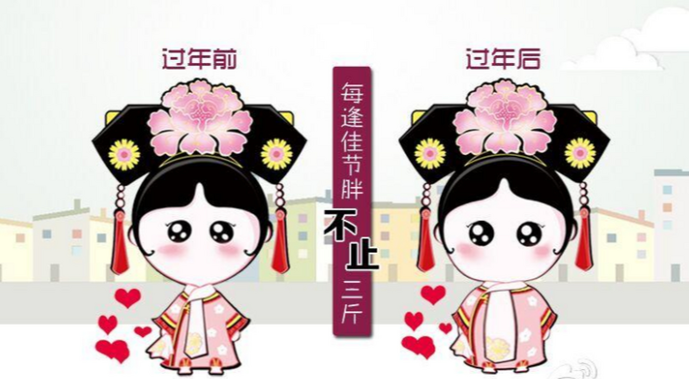 逢年过节,少不了大吃大喝.因此,有人调侃说"每逢佳节胖三斤".