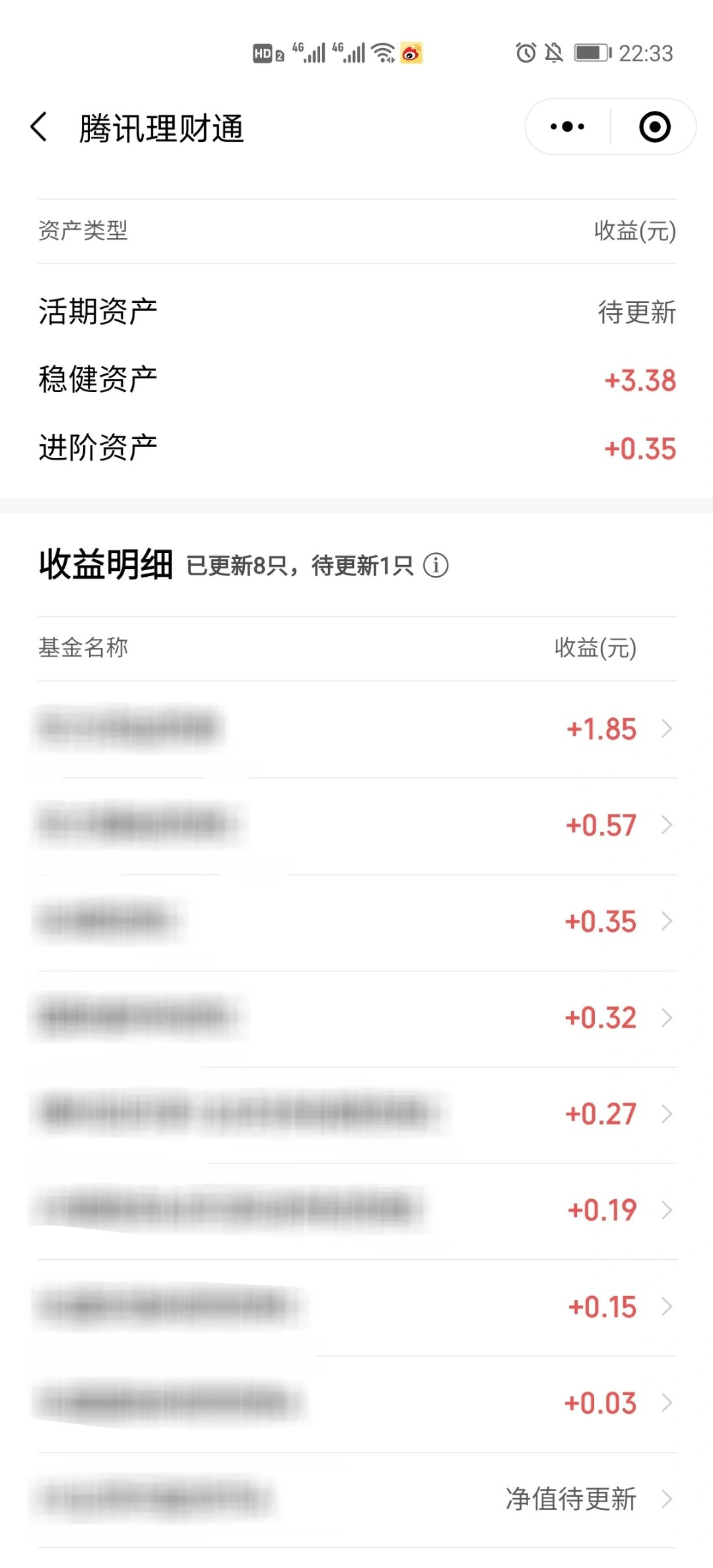 朋友们,你们有没有想过,投入1万块钱买债券基金一天能赚3