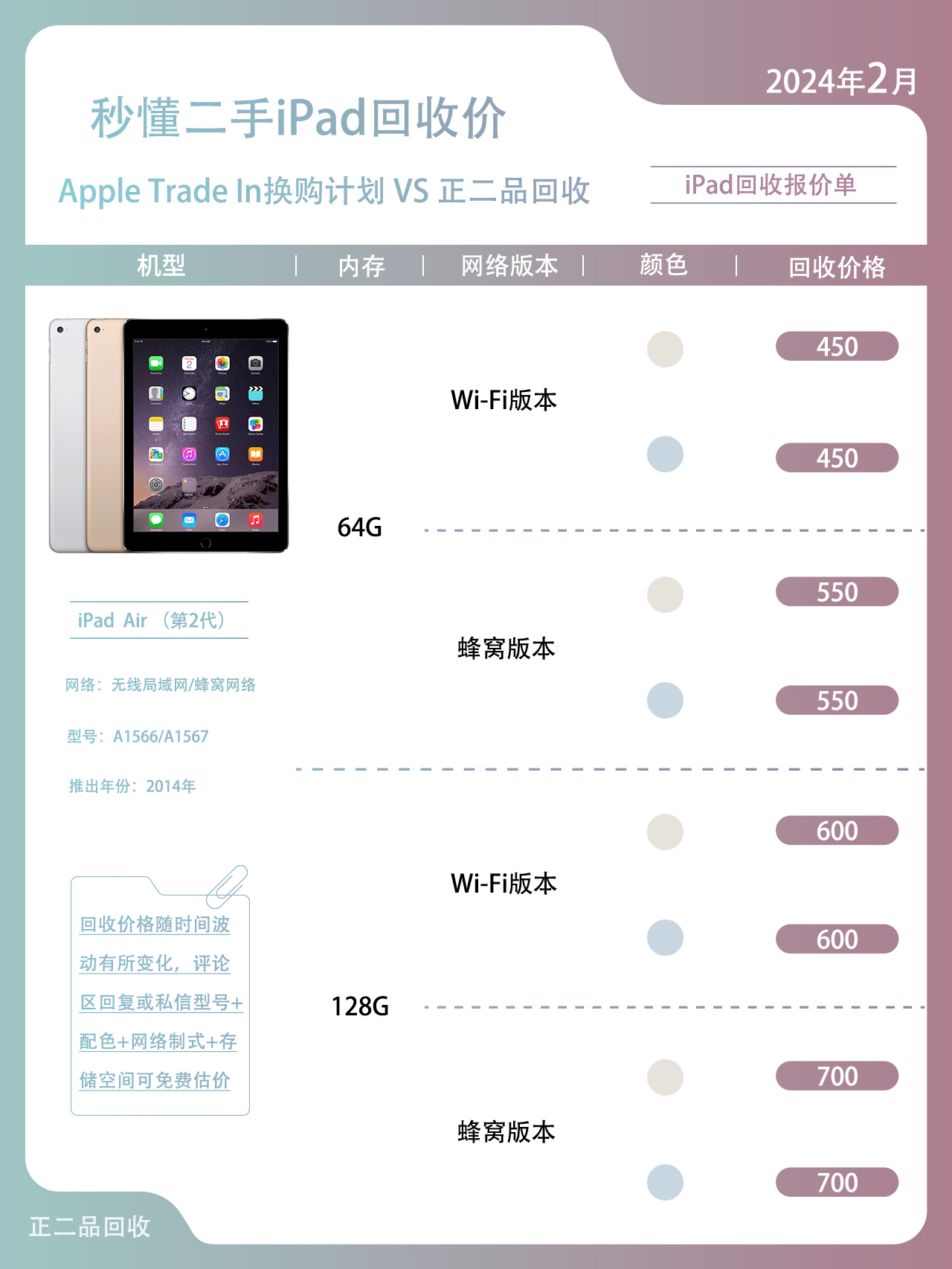 ipad2变废为宝图片