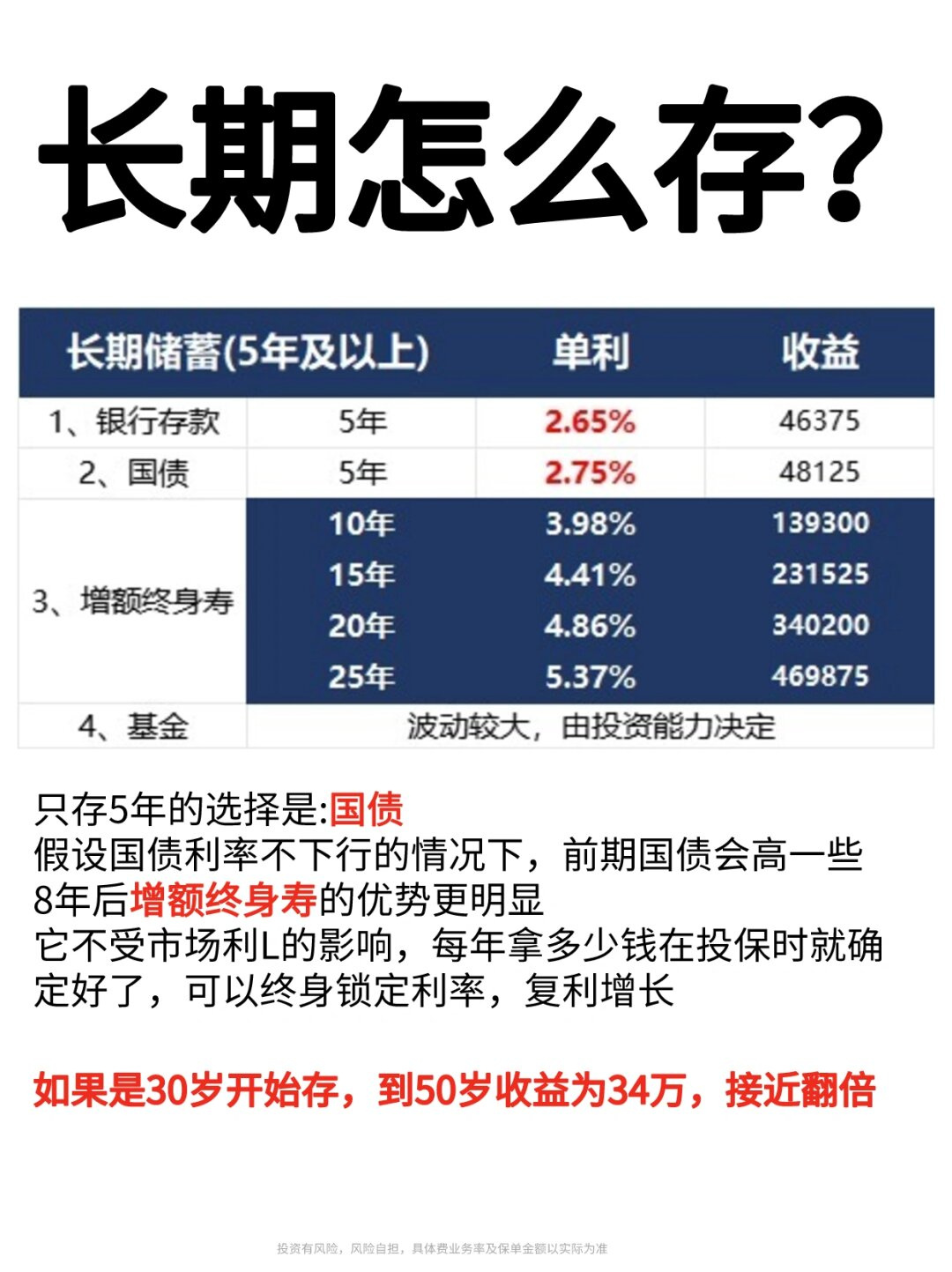 短期理财基金排行（短期理财基金排行榜最新） 短期理财基金排行（短期理财基金排行榜最新）《短期理财基金有哪些》 基金动态