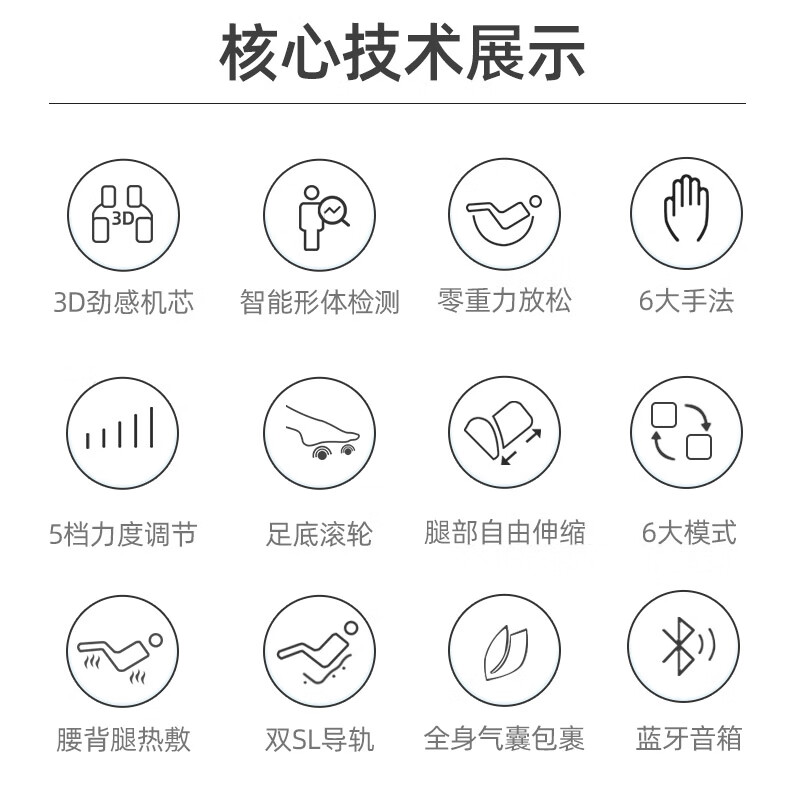 哪款值得入手?五大按摩椅品牌排名推荐