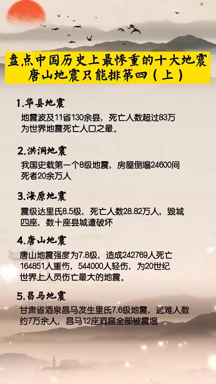 中国历史十大地震排行榜上