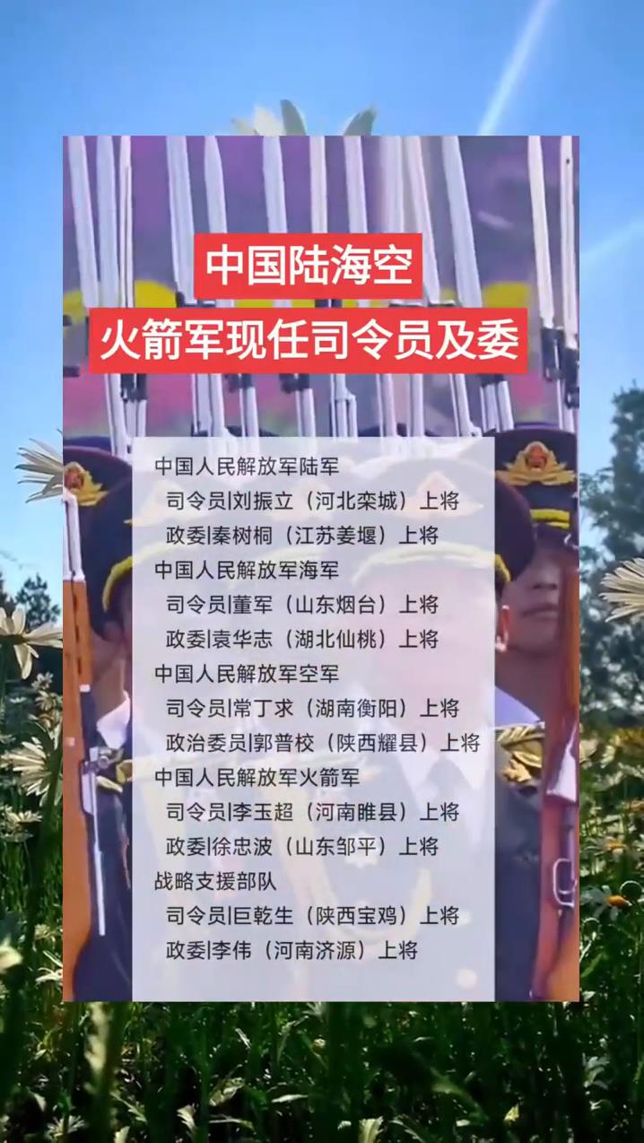 中国陆海空火箭军现任司令员及委