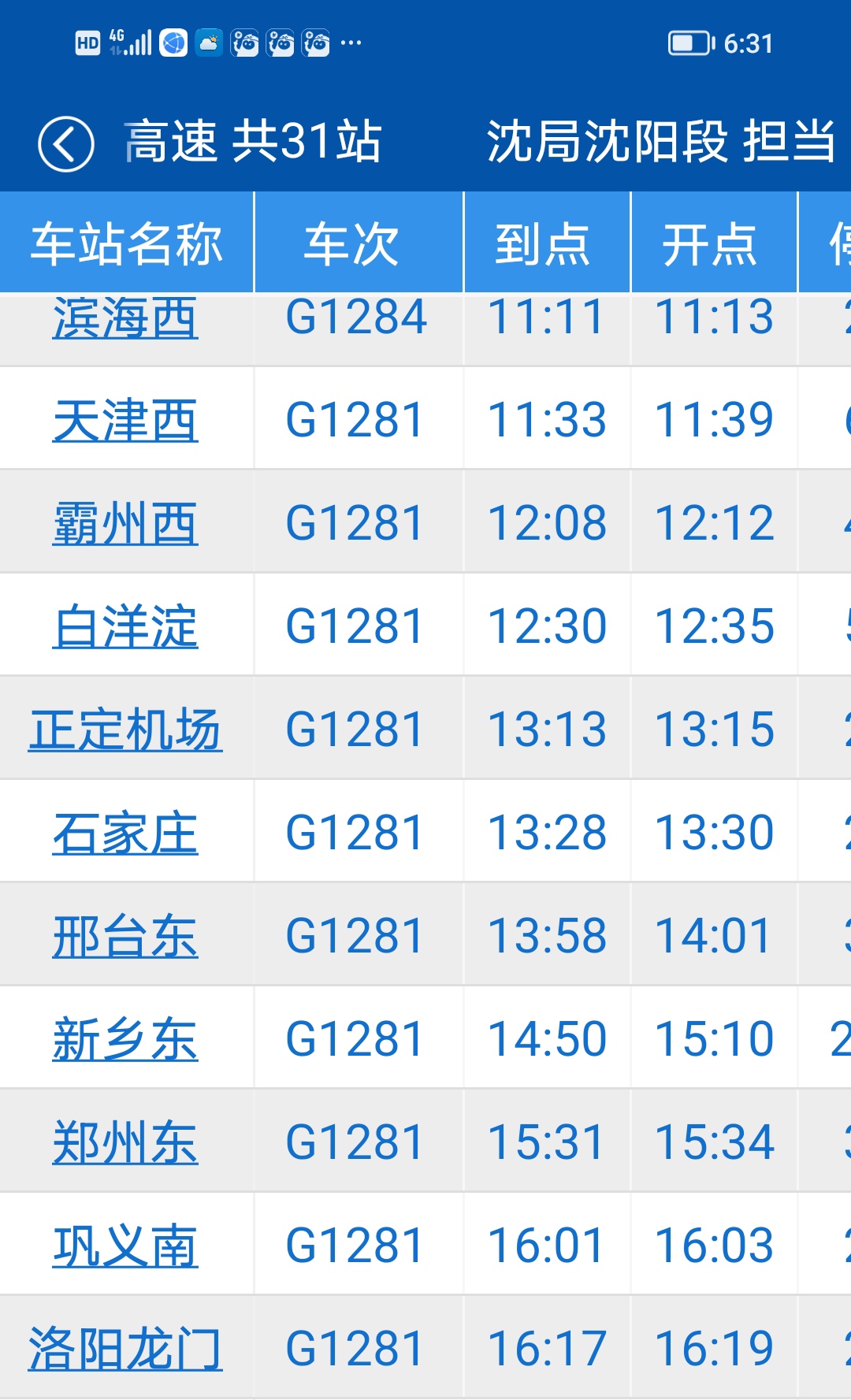 一千多元的高铁,你们有谁坐过?沈阳北站到成都东站g1284/1281次