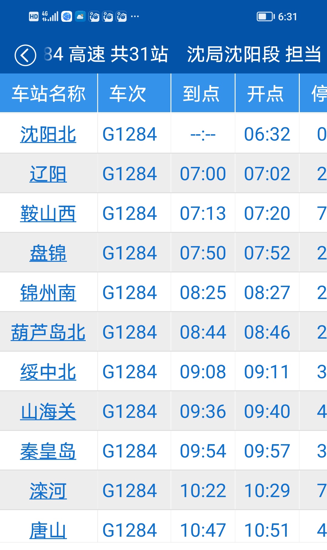 一千多元的高铁,你们有谁坐过?沈阳北站到成都东站g1284/1281次