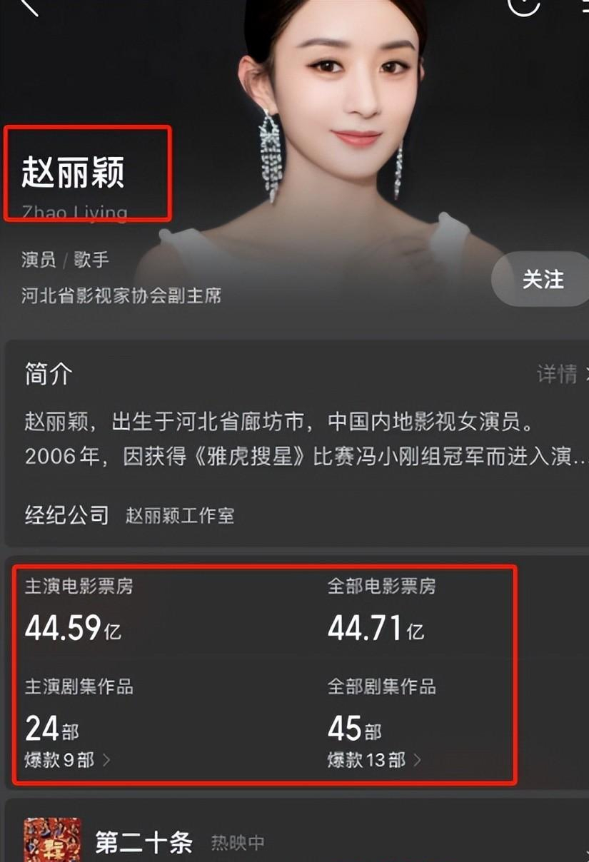 赵丽颖再获大奖主演电影票房破44亿郑晓龙的话得到了印证