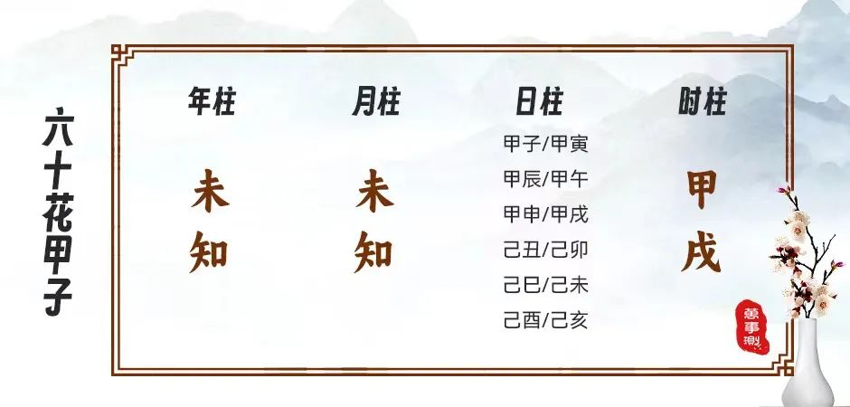 甲戌命中自有贵心烙炽烈痕