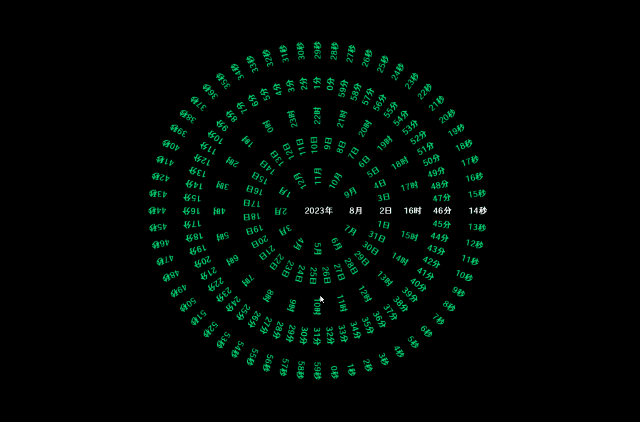 这个时钟屏保吊打各种锁屏软件!不服来比下!