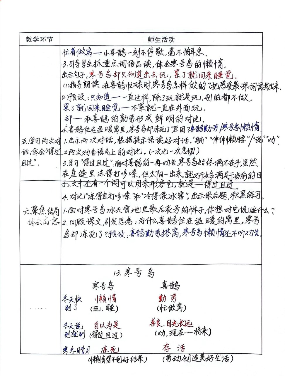 部编小语二年级《课文13寒号鸟》教案板书