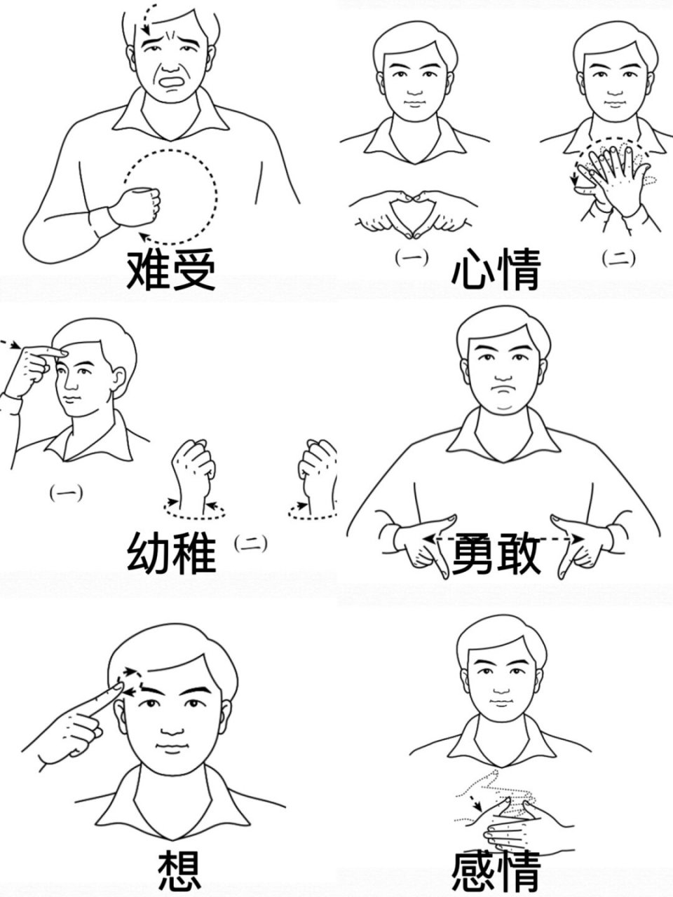 手语,作为一种特殊的语言形式,不仅仅是聋哑人的交流工具,更是他们