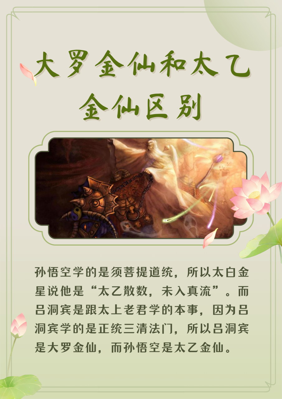 04太乙金仙和大罗金仙的概念原来不同啊!
