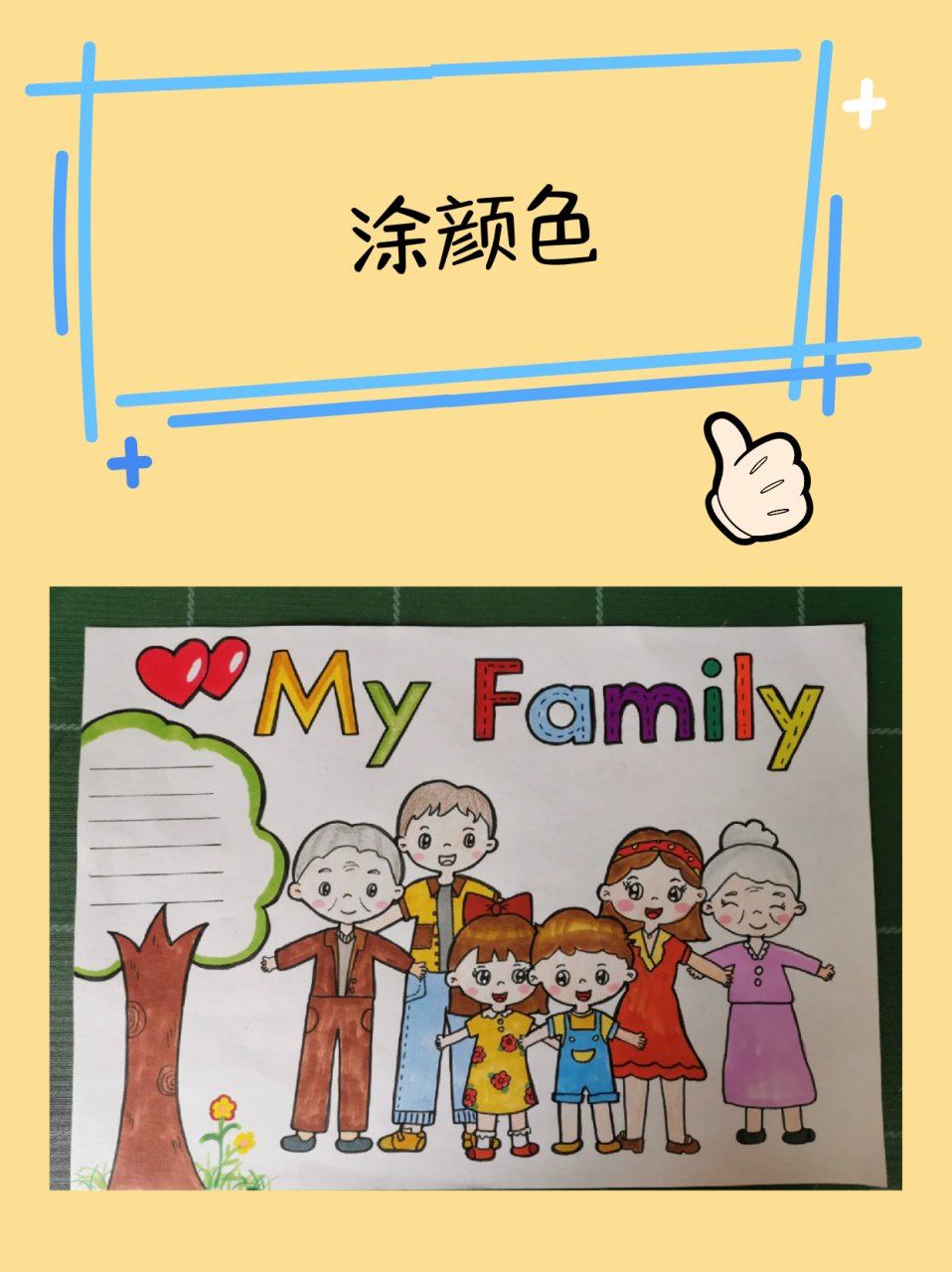 全家福手抄报英语 [微笑]我的英文全家福手抄报分享给宝子们 [期待]1.