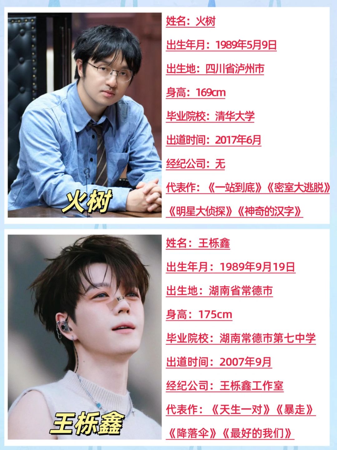 娱乐圈中的明星们外表差异如此之大有时候光看面相真的很难猜出他们