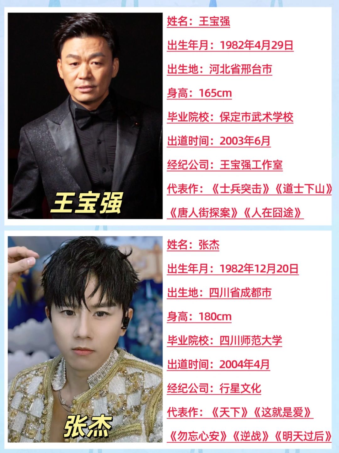 娱乐圈中的明星们外表差异如此之大有时候光看面相真的很难猜出他们