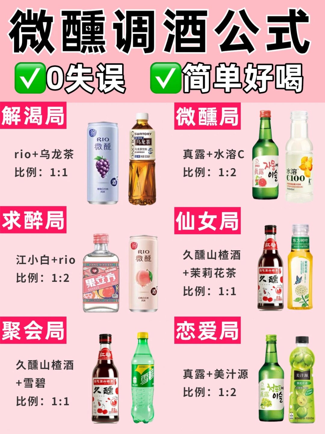 锐澳微醺配料表图片