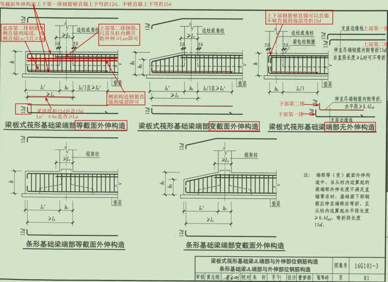 16g101-3图集下载 基础图片