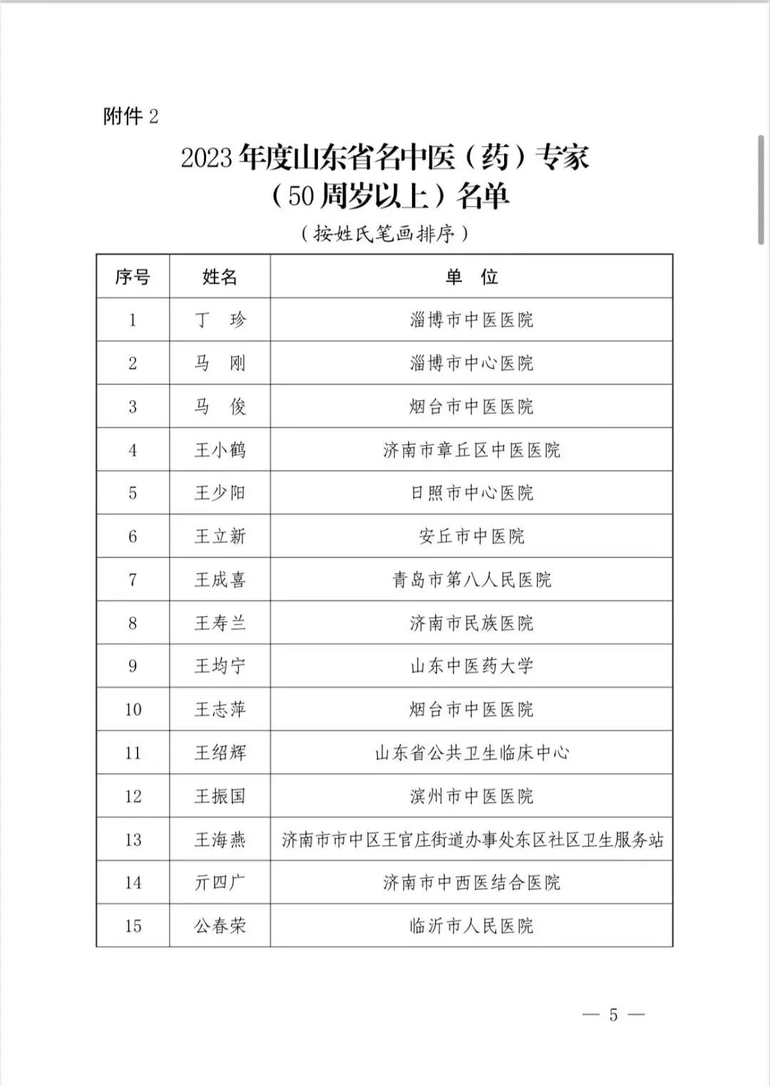 泗水县人民医院召开2024年高质量发展大会