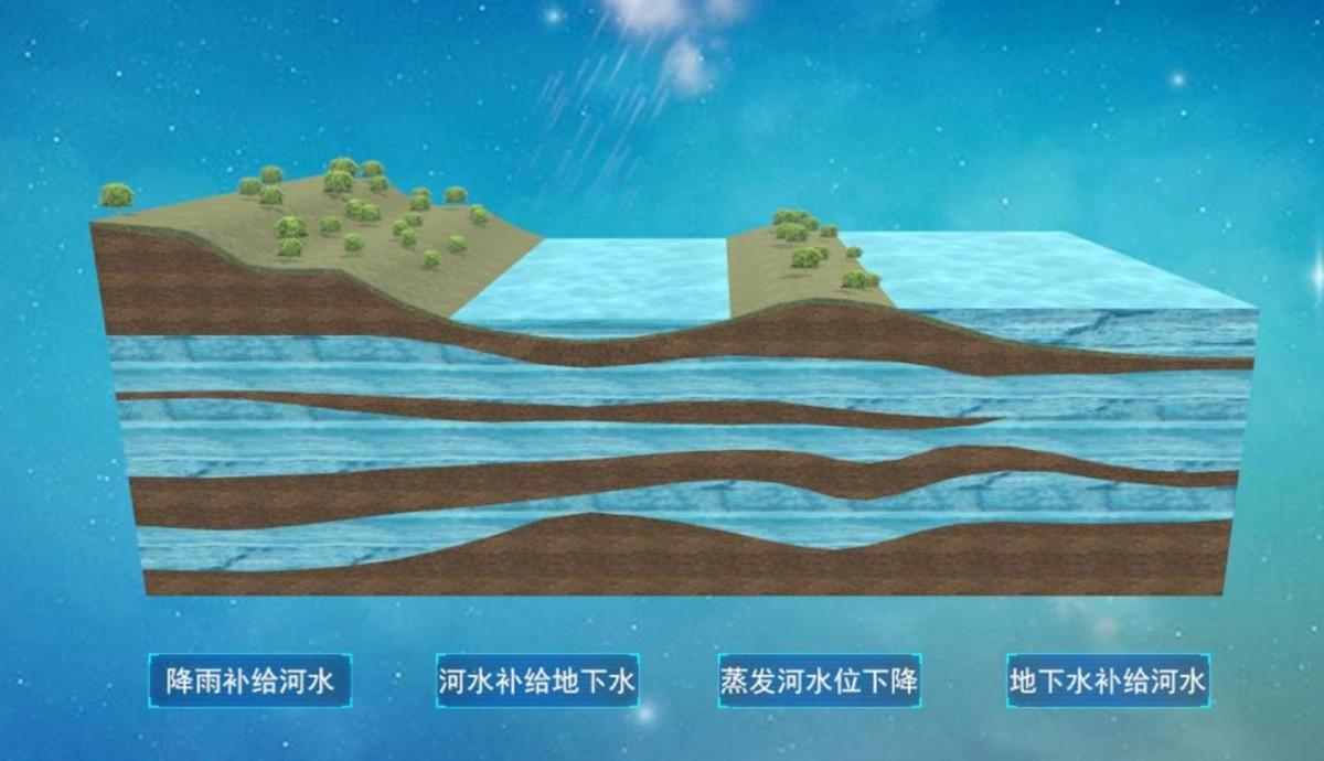 美国部分沿海城市正在下沉我国也有下沉城市什么原因造成的