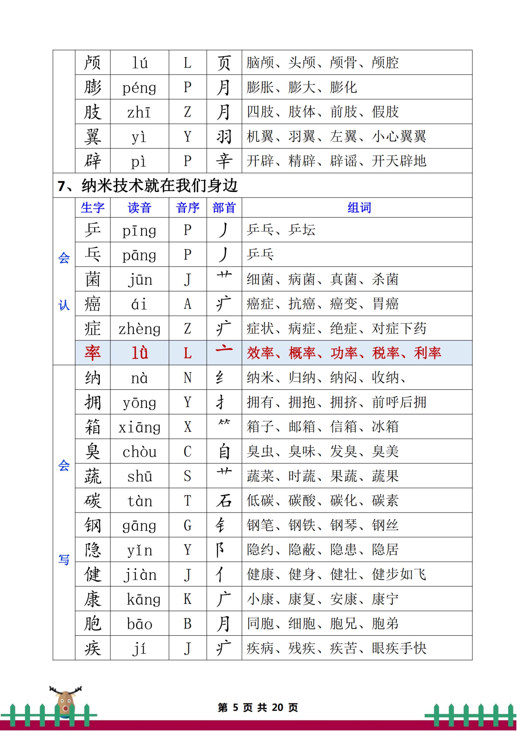 生字组词》 帮助孩子快速提升成绩 下载