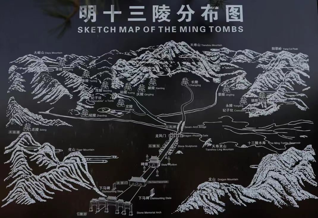 北京的"龙脉"在哪里?