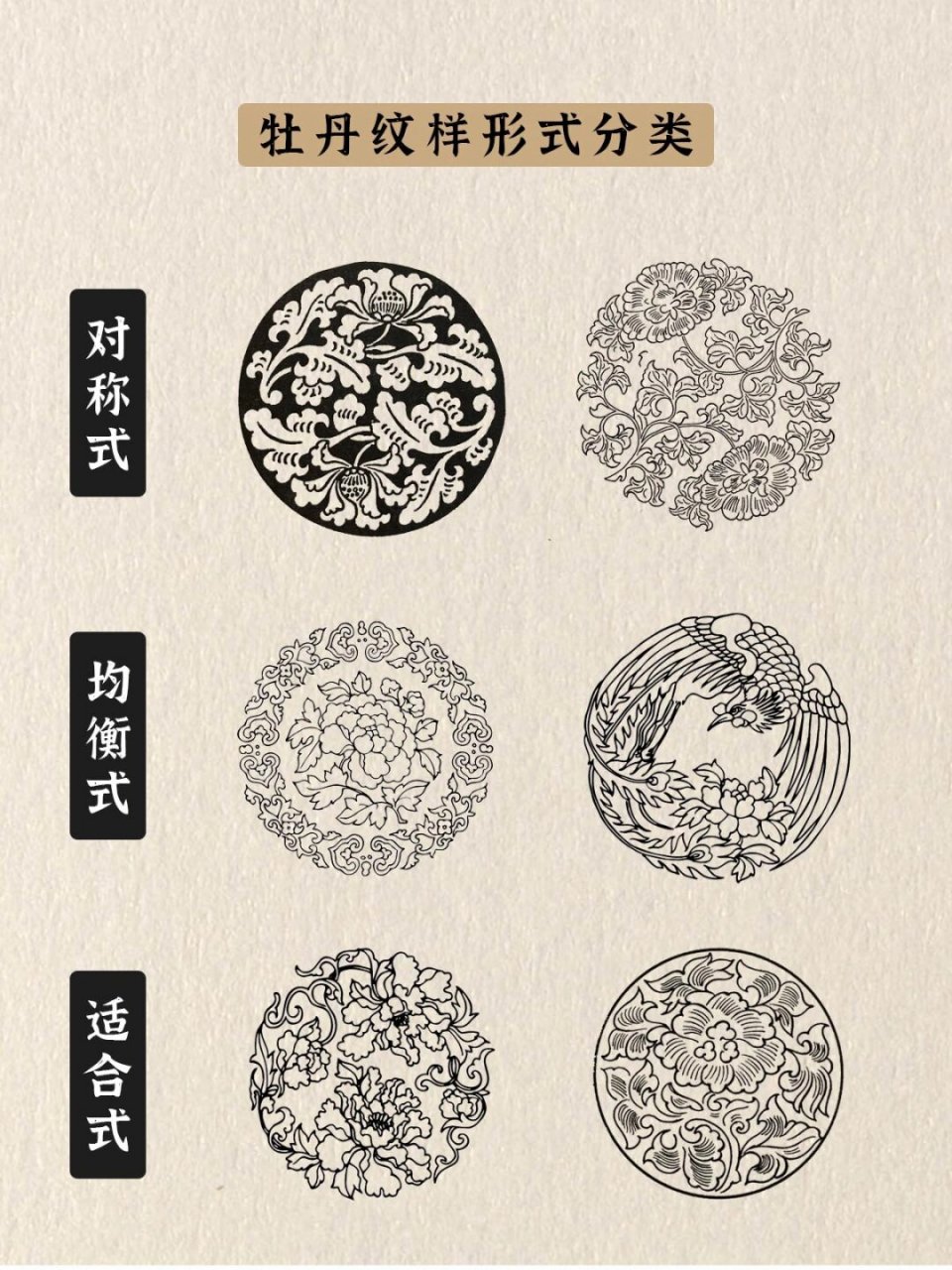 牡丹纹 中国传统纹样 汉服图案 图案设计  99牡丹,被誉为"花中之王"