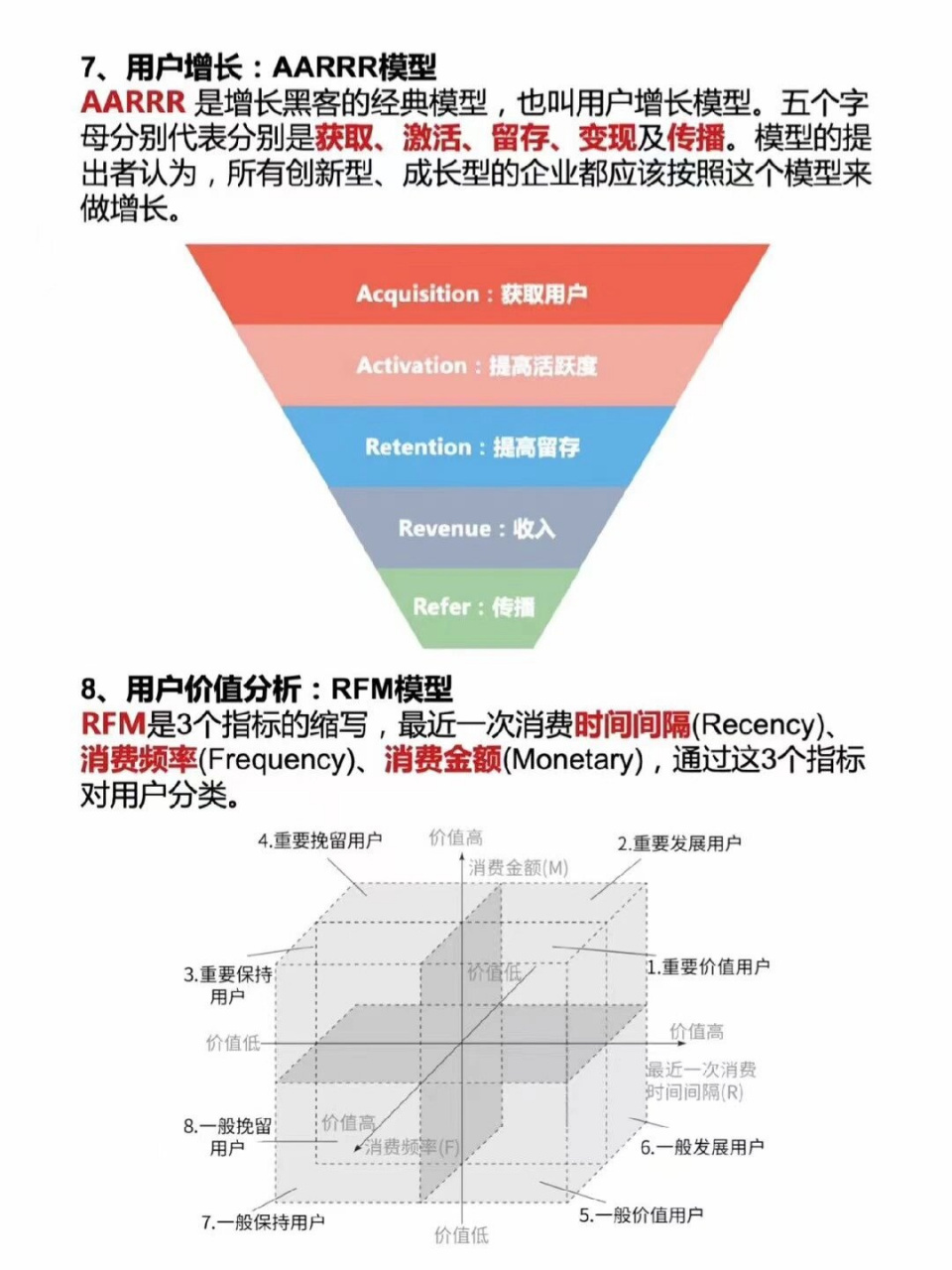 竞争态势矩阵图片